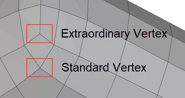 Vertex_Comparison.jpg