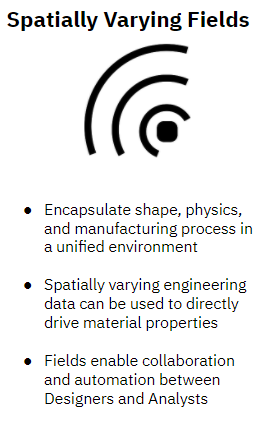 Spatial_Icon.png