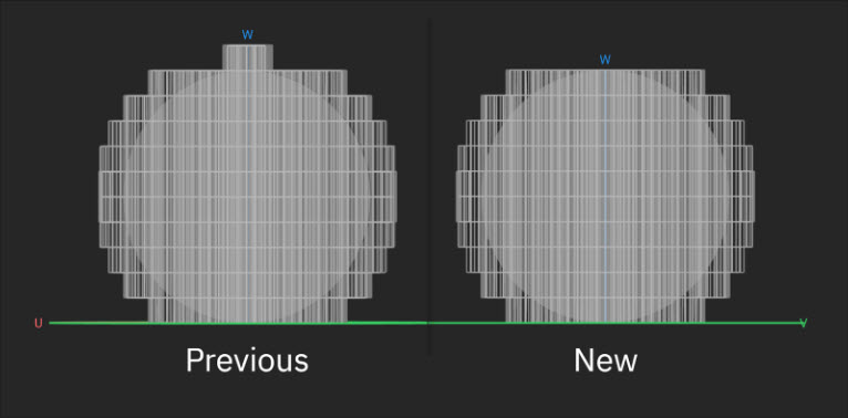 accuracy of calculations spheres.jpg