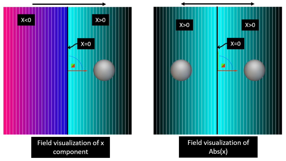 absolute diagram.png