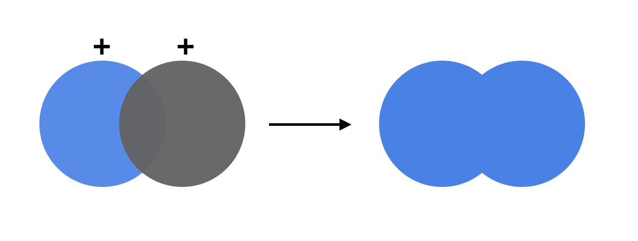 Boolean_Union.png