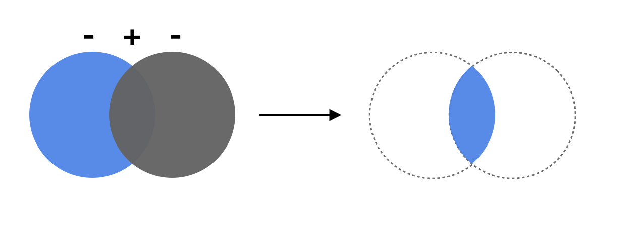 Boolean_Intersect.png