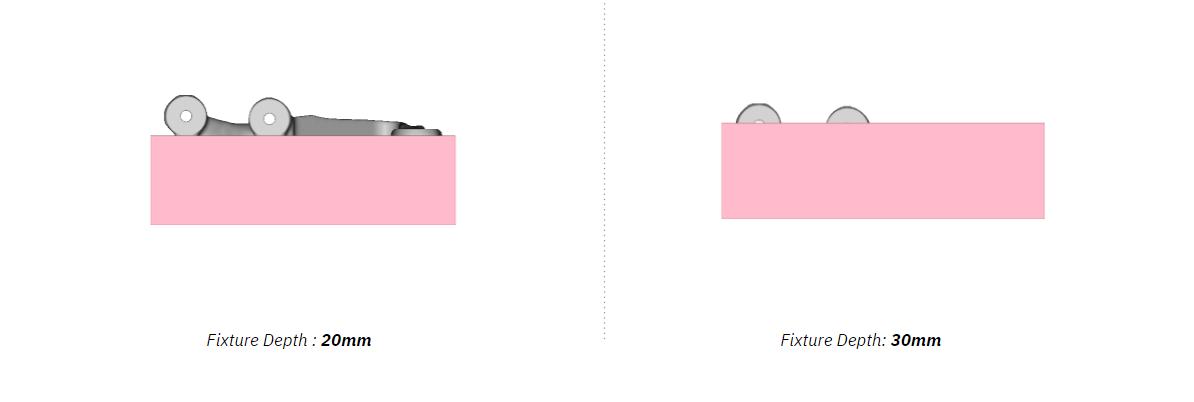 Understanding the FDM Fixture parameters – nTop