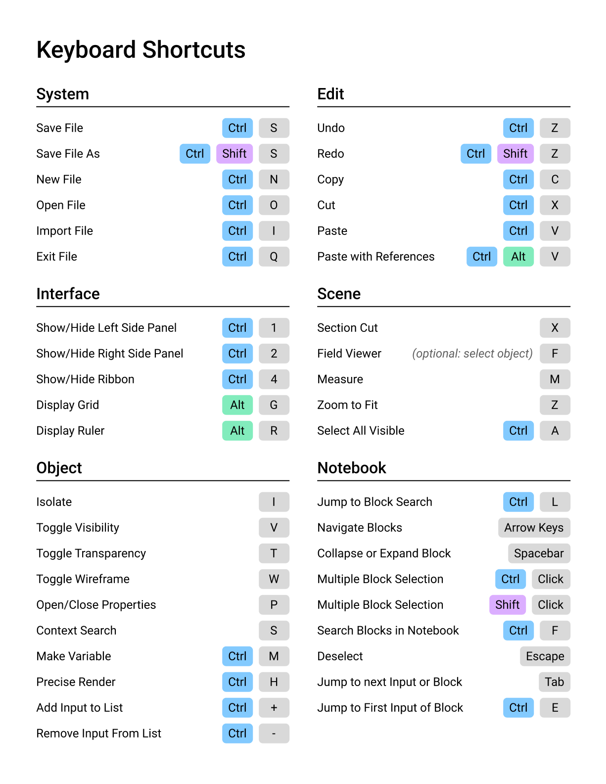 Keyboard Shortcuts.jpg