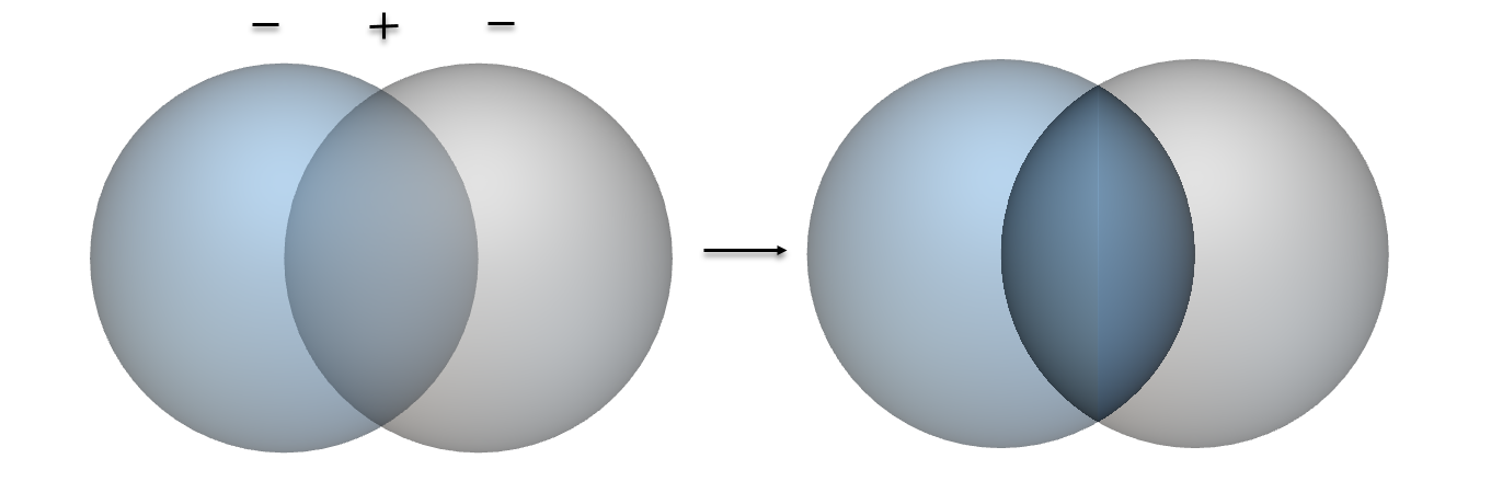 How to use boolean operations – nTop Support