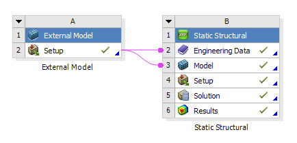 FE_Model_WB_Set.png